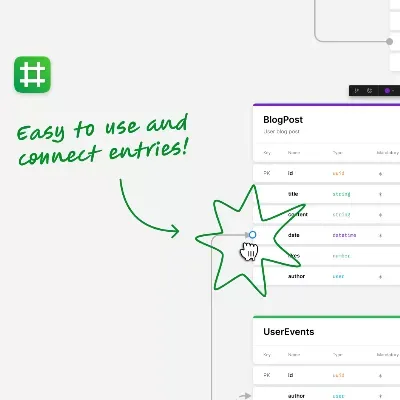 Type Modeler Database Modeling Tool